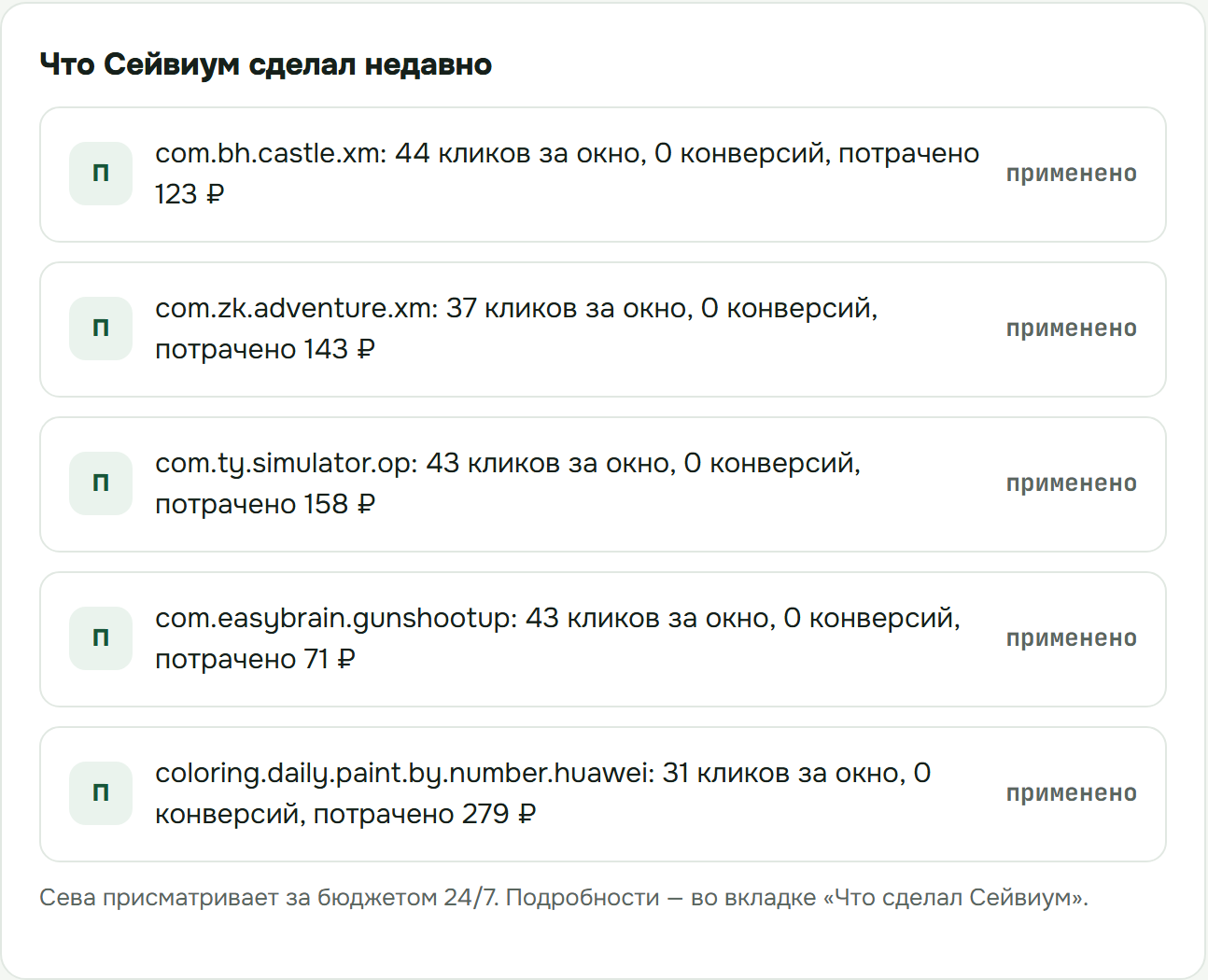 Найденные течи бюджета в кабинете Сейвиума: площадки, клики без конверсий, потраченные суммы